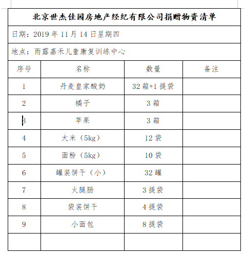 qingdan